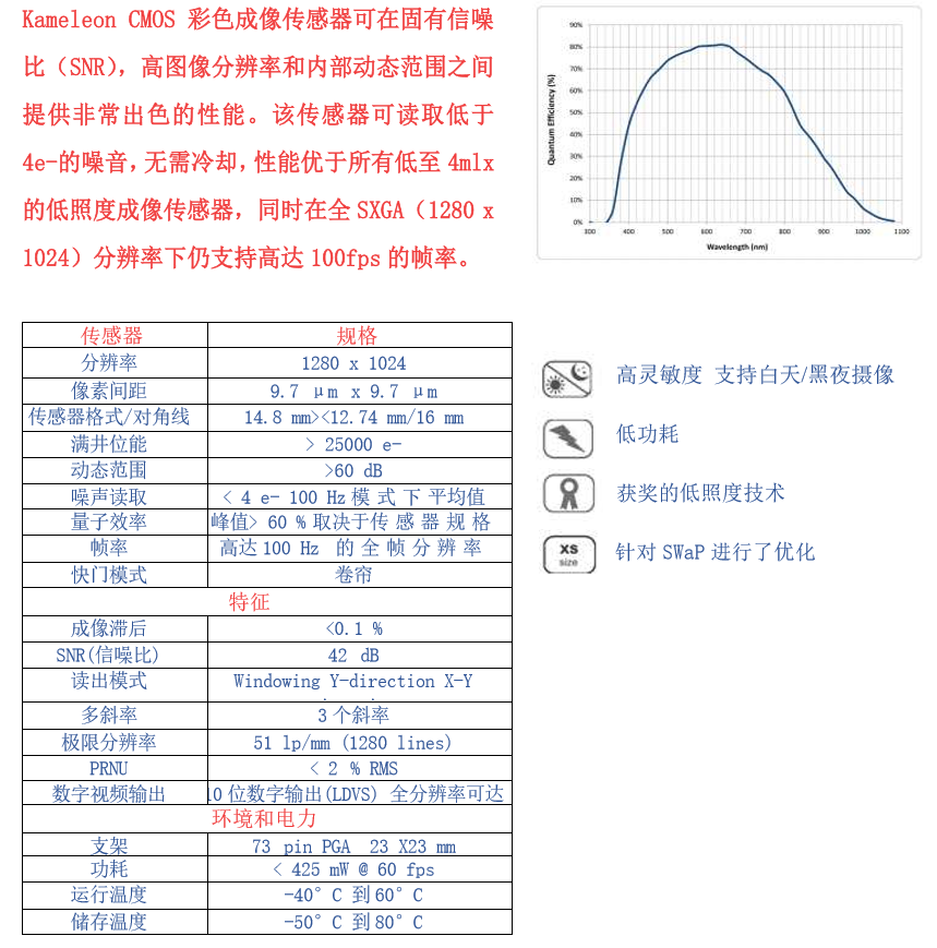 &#21338;&#40060;&#32593;&#39029;&#29256;&#30331;&#20837;&#30028;&#38754;&#45;&#21338;&#40060;&#40;&#20013;&#22269;&#41;